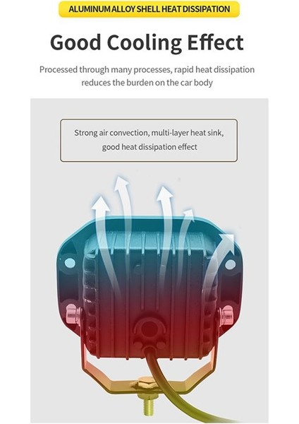 5 Inç Araba LED Iş Işıkları Angel Gözler Kare Spotlar Ön (Yurt Dışından) fırsatları