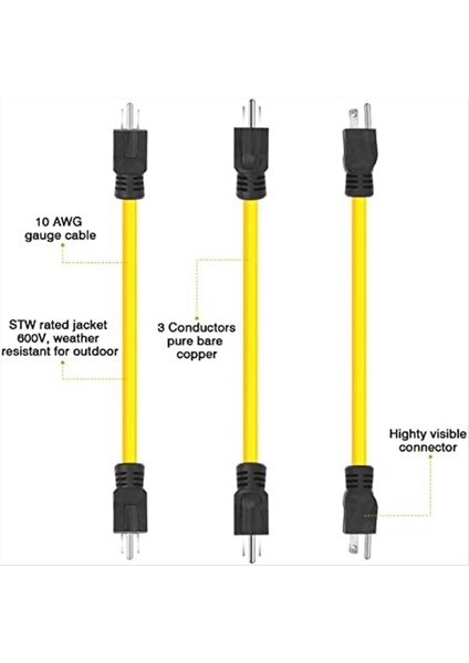 3 Prong Erkek-Erkek Uzatma Kablosu Jeneratör Adaptör Kablosu Nema 5-15P Transfer Anahtarı Için 12AWG 125V (2ft) Abd Fişi (Yurt Dışından) fiyatları