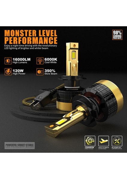 2pcs Araba H7 LED Far 6000K Süper Kod Çözme Eklentisi Far Ampulü 120W Araba Işıkları Entegre Yüksek Kiriş ve Düşük Işın (Yurt Dışından) fiyatları