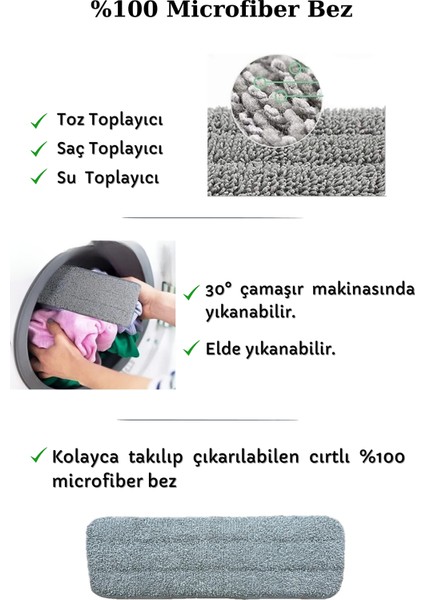 Wipe Sprey Mop Turuncu - 4 Mop Bezli - Tıpasız Sistem - 700 Cc Su Hazneli (ÜRETİCİ GARANTİLİ) GRTSM-01 modelleri