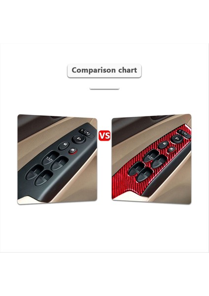 Honda Civic Için 4pcs 2006-2011 Kırmızı Karbon Fiber Pencere Anahtarı Kapak Döşeme (Yurt Dışından)