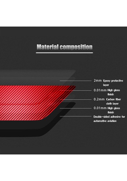 Honda Accord 2013-2017 Için Kırmızı Karbon Fiber Merkezi Konsol Paneli Kapak Trim Tip B (Yurt Dışından) fırsatları
