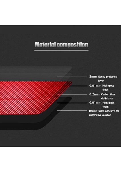 Honda Civic 2006-11 Için Kırmızı Karbon Fiber Arka Su Kupası Tutucu Çerçeve Kapak Döşeme (Yurt Dışından)