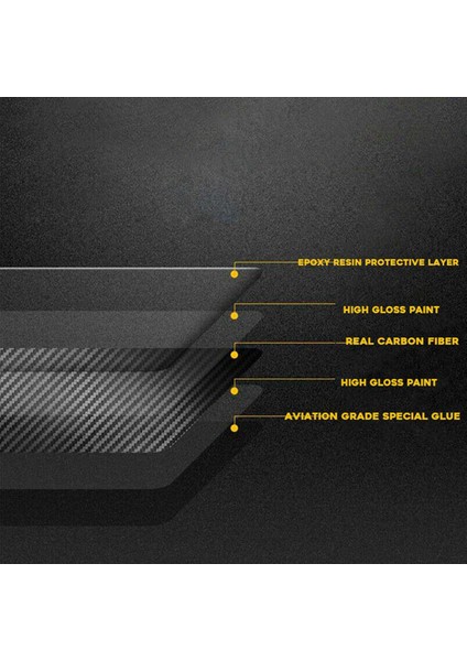 2x Dişli Vites Paneli Kapak Trim Çerçeve Mercedes Benz C Sınıfı W204 2007-2014 (Rhd) (Yurt Dışından) indirimleri