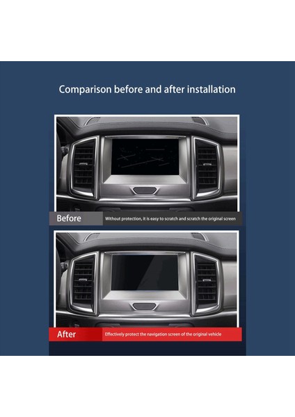 2x Araba Tpu Navigasyon Ekran Koruyucu Film Trim Ford Ranger Everest 2015 2016 2017 2018 2019 2020 2021 (Yurt Dışından) fırsatları