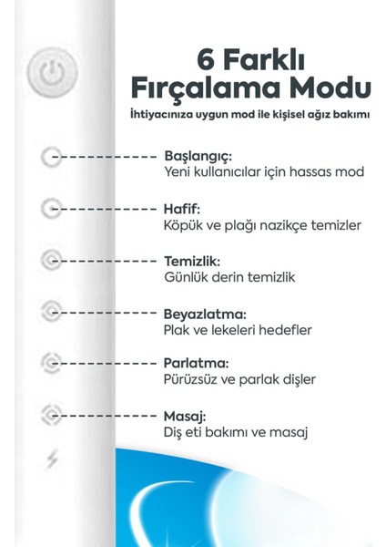 Şarjlı Sonic Elektrikli Diş Fırçası, 42.000 Titreşim, 6 Mod, 3+1 Başlık, Ipx7 Su Geçirmez
