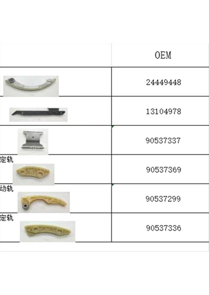 24449448 13104978 90537337 Zamanlama Zinciri Kılavuzu Chevrolet Captiva Sport Classic Cobalt Buick Regal Için Demiryolu Onarım Kiti (Yurt Dışından) indirimleri