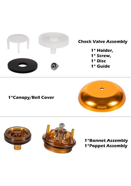 905-212 905-052 1inch &amp; 1-1/4inch Bonnet &amp; Poppet Onarım Kiti 765 Pvb 1ınch &amp; 1-1/4inch Geri Akış Önleyici (Yurt Dışından)