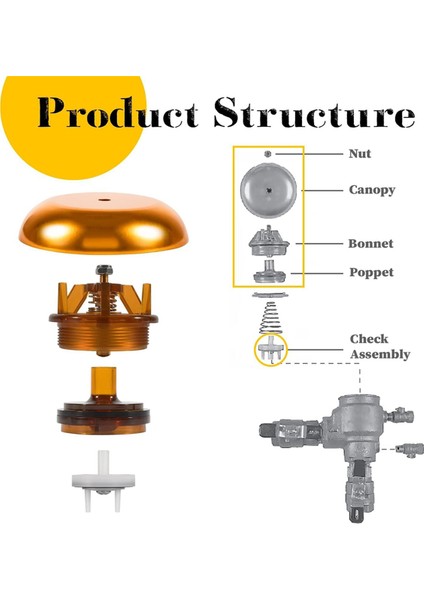 905-212 905-052 1inch &amp; 1-1/4inch Bonnet &amp; Poppet Onarım Kiti 765 Pvb 1ınch &amp; 1-1/4inch Geri Akış Önleyici (Yurt Dışından) indirimleri