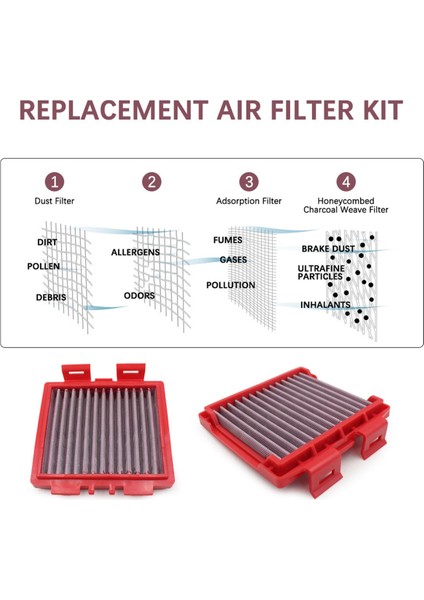 Honda CRF300L 2021-2023 Için Motosiklet Hava Filtresi Temizleyici Hava Filtre Elemanı (Yurt Dışından) fiyatları