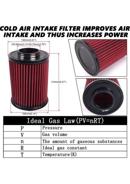 70MM Yüksek Akışlı Araç Hava Filtresi E-2993 Ford Focus Kaçış Mkc RS-ONI106 Için Soğuk Hava Alım Hava Filtresi (Yurt Dışından) indirimleri