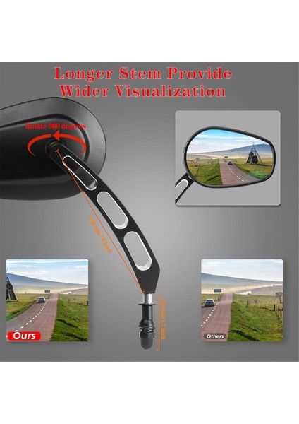 Harley Touring Road Glide Fltrx Glide Flht Yol Kral Gidon (Yurt Dışından) fırsatları