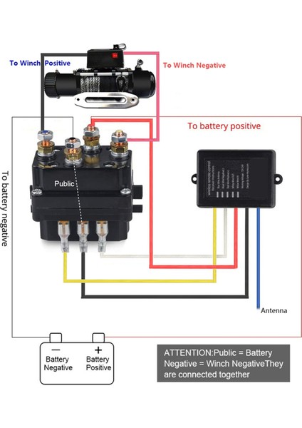 12/24V Jeep Atv Için Çok Yönlü Vinç Uzaktan Kumanda Kiti Kablosuz Elektrikli Vinç Uzaktan Kumanda Ahizesi Anahtarı Denetleyicisi (Yurt Dışından) fiyatları