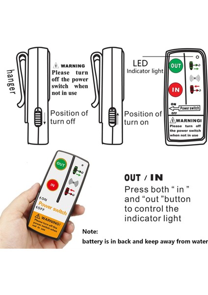 Jeep Atv Suv Kamyonu Için Evrensel Vinç Elektrikli Kablosuz Uzaktan Kumanda Anahtarı Kiti Elektrikli Vinç Uzaktan Kumanda Sistemi (Yurt Dışından) modelleri