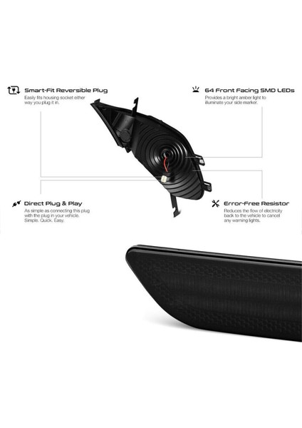 1paır Dinamik LED Yan Işaretli Işıklar Dönüş Sinyali Yanıp Söner Gösterge Lambaları 95563103310 Porsche Cayenne Için 955 2003-2006 (Yurt Dışından) indirimleri