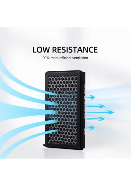 Tesla Model 3 Için Model Y Hepa Aktif Karbon Hava Filtresi Klima Filtre Elemanı Değiştirme Kiti (Yurt Dışından) indirimleri