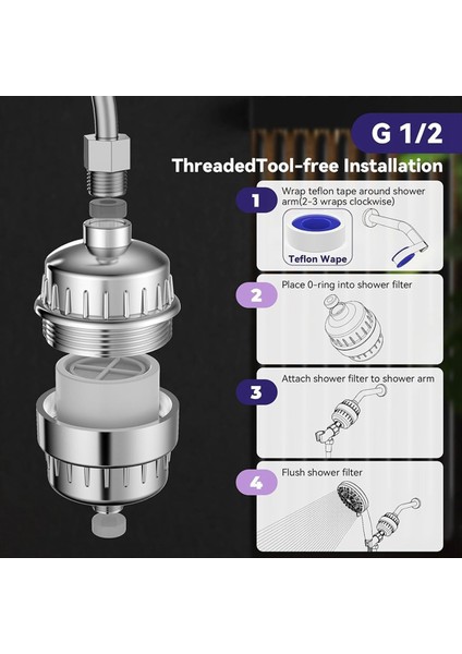 Duş Filtresi, 20 Aşamalı Filtrelenmiş Duş Başlığı Sert Su Için, 2 Değiştirilebilir Kartuşlu Duş Başlığı Filtresi (Yurt Dışından) fiyatları
