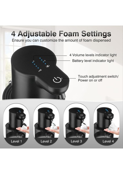 Otomatik Sabun Dağıtıcı Dokunmasız, 4 Seviyeli Ayarlanabilir Köpük El Sabunu Dağıtıcı, Otomatik Sabun Dağıtıcı Duvar Montajı, Siyah (Yurt Dışından) fiyatları