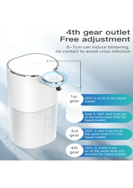 Otomatik Köpük Sabun Dispenserleri Banyo Akıllı Yıkama El Sprey Dezenfeksiyon Makinesi Tip-C Chargingb (Yurt Dışından) indirimleri