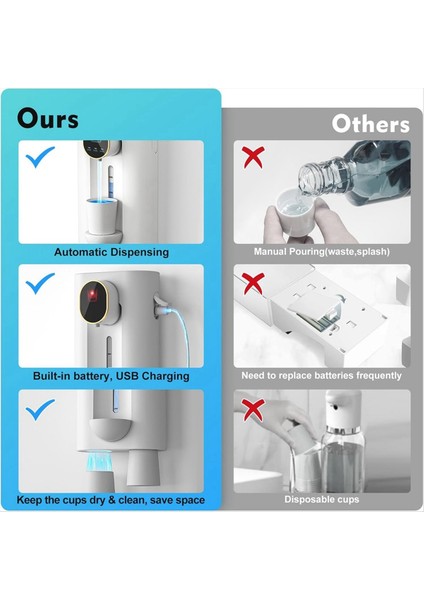 Banyo Için Ağız Yıkama Dağıtıcı, 18.26 Oz (540ML) Dokunsuz Otomatik Ağız Yıkama Dağıtıcı Manyetik Bardaklar Beyaz (Yurt Dışından) modelleri