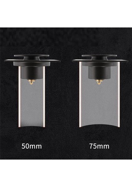 Kare Duş Zemin Drenajı, Duş Zemin Tahliye Kiti, Açılır Fonksiyonlu Lavabo Tıpası, Koku Geçirmez Duş Drenajı (Yurt Dışından) modelleri