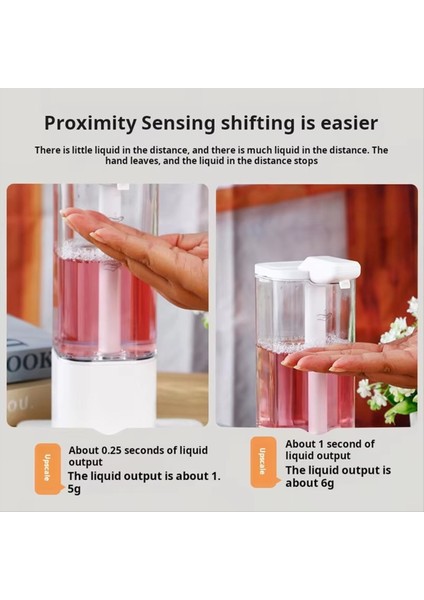 Dokunsuz Otomatik El Sabunu Dağıtıcı, Ev ve Ofis Kullanımı Için Büyük Kapasiteye Sahip Şarj Edilebilir Elektrikli Sabun Dağıtıcı (Yurt Dışından) modelleri