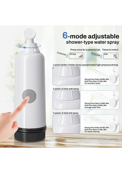 3 Sprey Ayarları, Yüksek Basınçlı Elde Bide, Şarj Edilebilir Elektrik Taşınabilir Bide ile Seyahat Için Taşınabilir Bide (Yurt Dışından) fırsatları