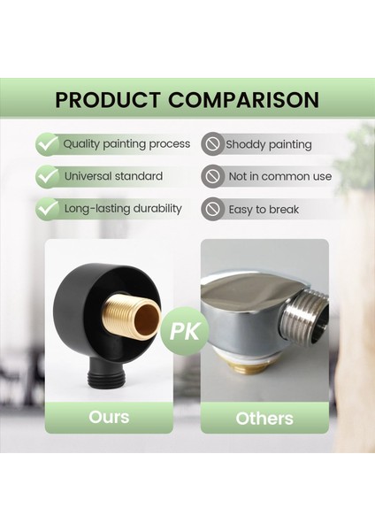 Duvar Tedarik Dirsek, Pirinç Yuvarlak Duvar Montajı Duş Hortum Konnektörü Aksesuarları G1/duş Black Için Su Çıkışı (Yurt Dışından) indirimleri