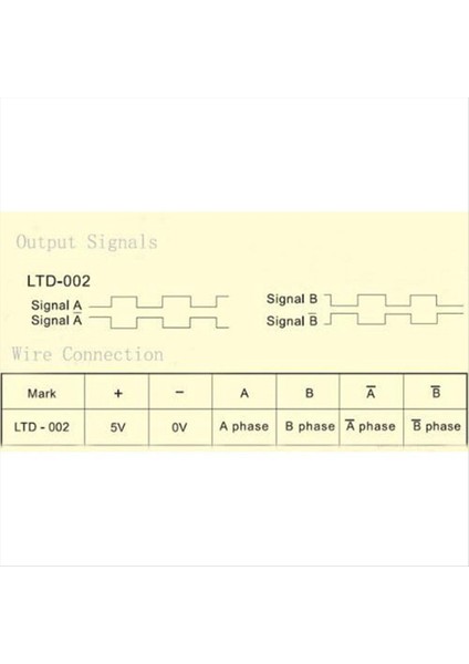 100PR 4-Terminal El Çarkı Manuel Nabız Kodlayıcı 5V-24V Cnc Sistemi El Darbe Torna El Krank (Yurt Dışından) modelleri