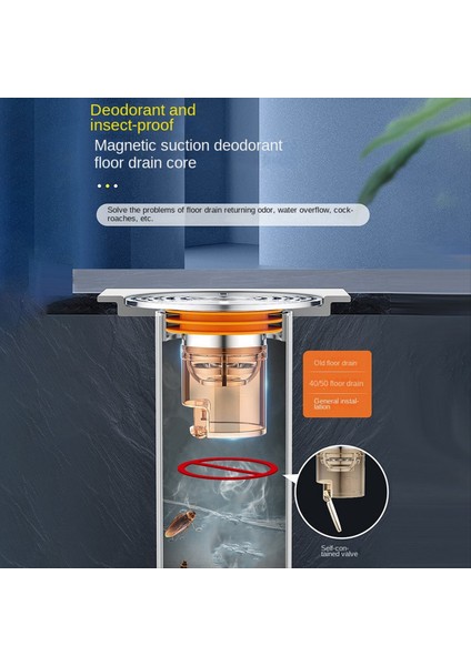 Kendi Kendine Kapanan Koku ve Böcek Geçirmez Zemin Drenaj Çekirdeği Deodorant Anti-Odor Koku Yok Banyo Tuvalet Kanalizasyon Duş Drenajı (Yurt Dışından) fırsatları