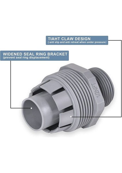 Sıvı Sıkı Konektör 1/2 Metalik Olmayan Elektrikli Boru Bağlantı Parçalarında Pvc Kanal Takımı Düz (Yurt Dışından) fiyatları