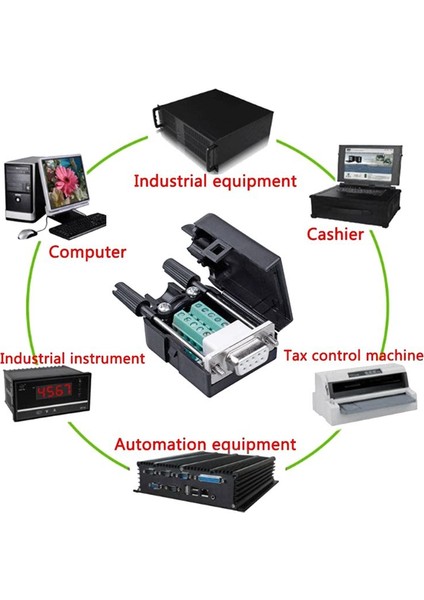 4pcs Db9 Dişi Kırılma Konnektörü, Db9 Lehimsiz RS232 D-Sub Seri-9 Pinli Bağlantı Noktası Terminal Adaptör Konnektörü (Yurt Dışından) fırsatları