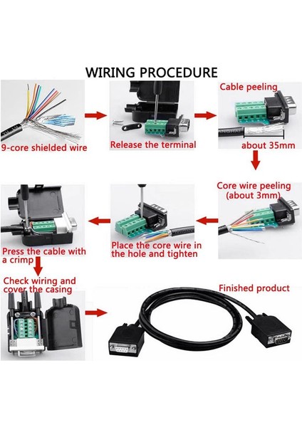 4pcs Db9 Dişi Kırılma Konnektörü, Db9 Lehimsiz RS232 D-Sub Seri-9 Pinli Bağlantı Noktası Terminal Adaptör Konnektörü (Yurt Dışından) indirimleri