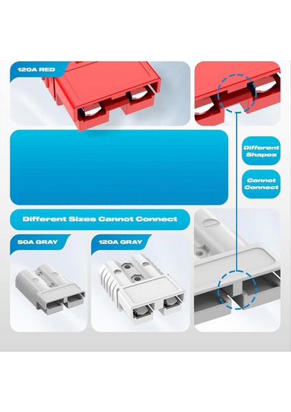 Anderson Konnektörü, 120A 2-6 Gauge Pil Hızlı Bağlantı 12V-36V Anderson Pil Kablosu Hızlı Bağlantı (2 Paket) (Yurt Dışından) fırsatları