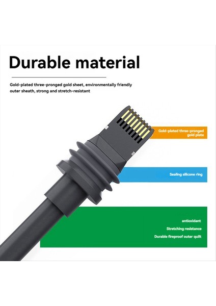 Starlink Gen3/v3 Ağ Kablosu Konektörü Su Geçirmez Dış Mekan Fiber Jumper Geliştirilmiş Bağlantı Için (Yurt Dışından) indirimleri