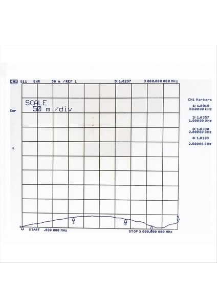 Yüksek Güçlü Erkek Fiş 100W 7/16 Dın Rf Fesih Yükleri Kukla Yük Rf Aksesuarları 3ghz 50OHM (Yurt Dışından) fiyatları