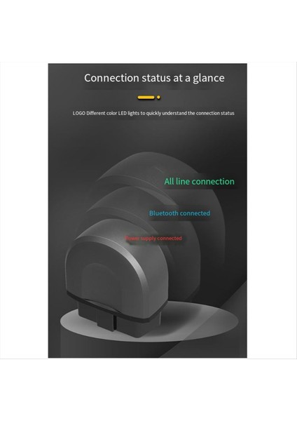 Obd Araç Arıza Dedektörü Obd Araç Kodu Okuyucu Araç Dedektörü Bluetooth Tüm Araç Teşhis Enstrümanını Bağlama (Yurt Dışından) indirimleri