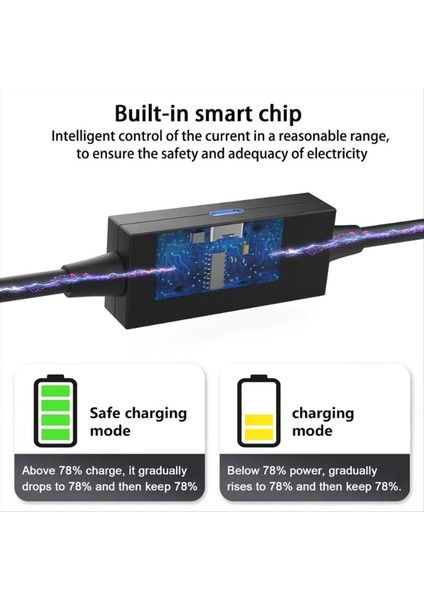 5gbps Güçsüz Seri Kablo 5m Şarj Kablosu Usb3.2 Gen2, Pico 4 Için Quest 2 Kablosu Vr Kulaklık Için C Tipi (Yurt Dışından) modelleri