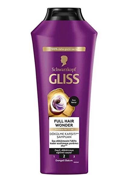 Glıss Şampuan 400 ml Full Hair Wonder (4 Adet)