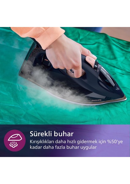 7500 Serisi Buharlı Ütü, 3200W, 55G/DK Sürekli Buhar, Steamglide Elite Taban, 260G Şok Buhar fırsatları