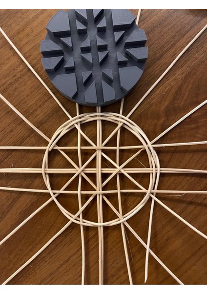 Rattan Örme Kalıbı, Şablon,kalıp Seti 7'li Set Template No : 18-19-20-21 ve Başlangıç Seti modelleri