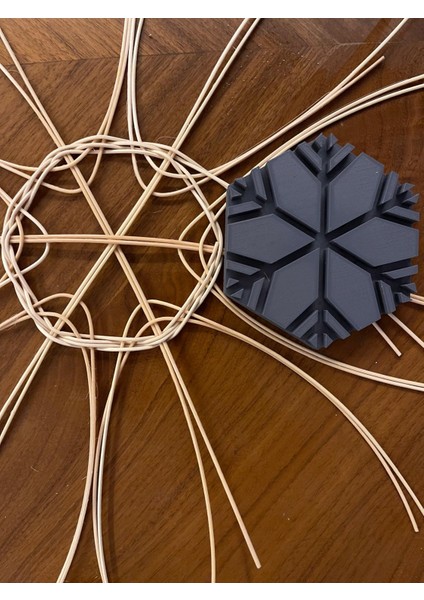 Rattan Örme Kalıbı, Şablon,kalıp Seti 7'li Set Template No : 18-19-20-21 ve Başlangıç Seti fırsatları