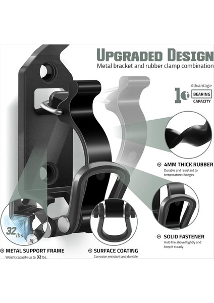 6 Adet Çatı Rafı Için Kürek Montajı Metal Kauçuk Kelepçe Montaj Braketleri Dayanıklı Balta Tutucu Kelepçe Montaj Kiti (Siyah) (Yurt Dışından) fiyatları