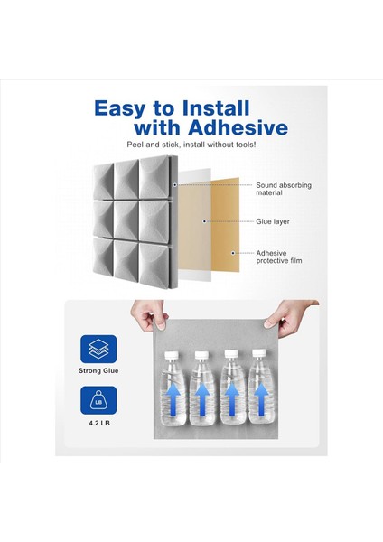 24 Paket Ses Geçirmez Köpük Panelleri 12 x 12 x 2 Inç Akustik Paneller Ses Geçirmez Duvar Panelleri Gri (Yurt Dışından) modelleri