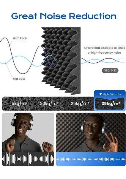 12 Paket Kendi Kendine Yapışkanlı Ses Geçirmez Köpük Paneller 2X12X12 Inç Ev ve Pro Stüdyolar Için Akustik Köpük (Yurt Dışından) fiyatları