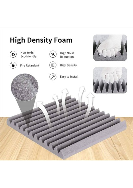 72PACK 1 Inç x 12 Inç X12 Inç Ses Geçirmez Köpük Paneller Kayıt Stüdyosu Oyun Odası Için Ses Emici Yalıtım (Yurt Dışından) fiyatları