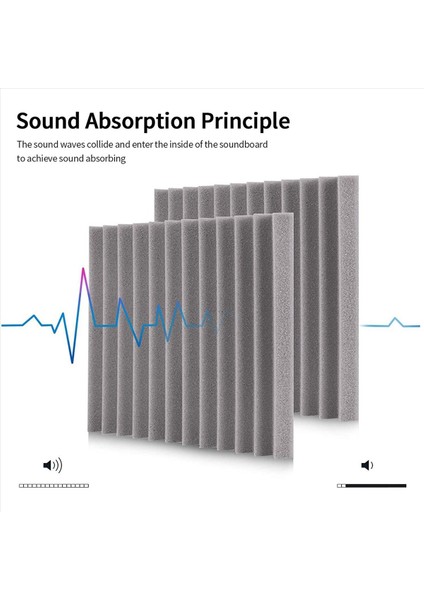 72PACK 1 Inç x 12 Inç X12 Inç Ses Geçirmez Köpük Paneller Kayıt Stüdyosu Oyun Odası Için Ses Emici Yalıtım (Yurt Dışından) modelleri