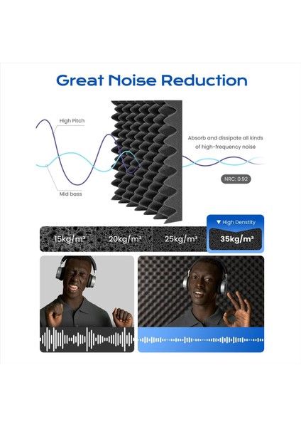 24 Paket Kendi Kendine Yapışkan Yumurta Sandığı Ses Geçirmez Köpük Paneller 2X12X12INCH Ev ve Stüdyolar Için Akustik Köpük (Yurt Dışından) fiyatları