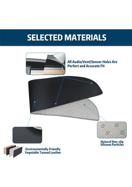 Merkez Konsol Güneş Koruma Ped Gösterim Paneli Işık Durumsal Ped Tesla Model 3 Için Güneşlik ve Güneş Koruma (Yurt Dışından) modelleri