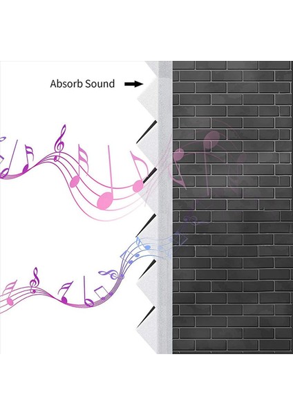 60 Pcs Akustik Köpük Pano Ses Yalıtım Ses Kamaları Studıo Teven Oyunda 2 5X30X30CM (Yurt Dışından) fırsatları